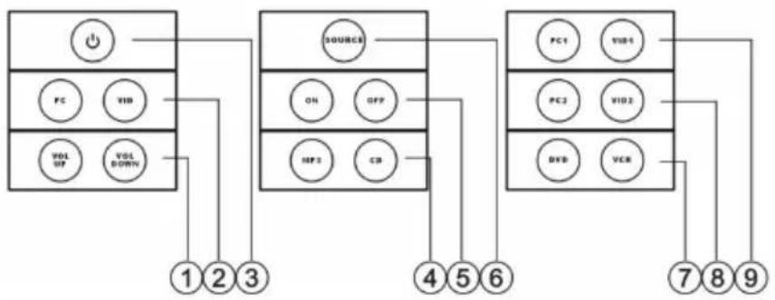 VISION TC2CTL2 - MODULAR BUTTONS INBEGRIFFEN - 1