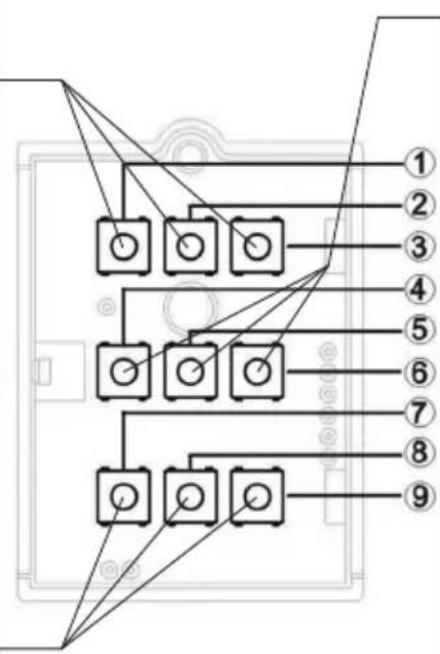 VISION TC2CTL2 - CARATTERISTICHE DEITASTI FUNZIONE - 1