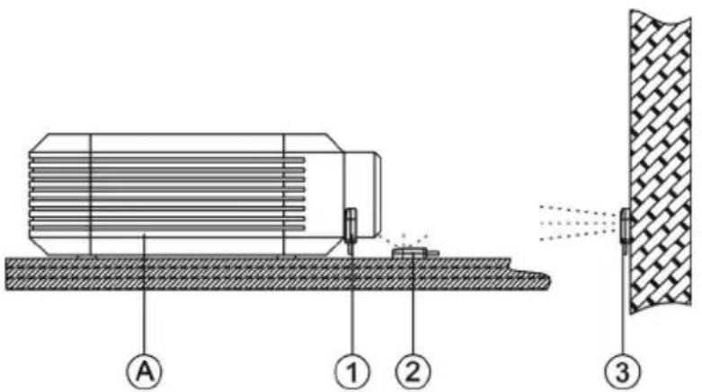 VISION TC2CTL2 - INSTALLATION - 3
