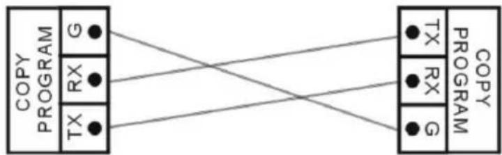 VISION TC2CTL2 - COPYING CODES TO MULTIPLE DEVICES - 1