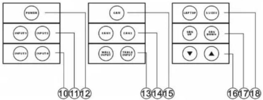 VISION TC2CTL2 - MODULAR BUTTONS INBEGRIFFEN - 2