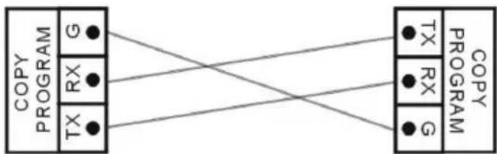 VISION TC2CTL2 - COPIE DE CODES SUR PLUSIEURS DISPOSITIFS - 1