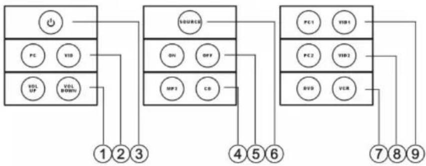VISION TC2CTL2 - BOUTONS MODULAIRE INCLUS - 1