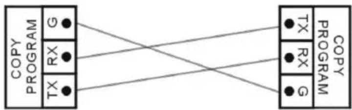 VISION TC2CTL2 - CODES NAAR MEERDERE APPARATEN KOPIEREN - 1