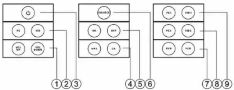 VISION TC2CTL2 - BOTTONI MODULAR INCLUSO - 1