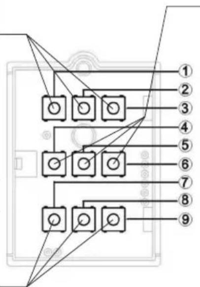 VISION TC2CTL2 - CAPACIDADES DO BOTÃO DE FUNCAO - 1