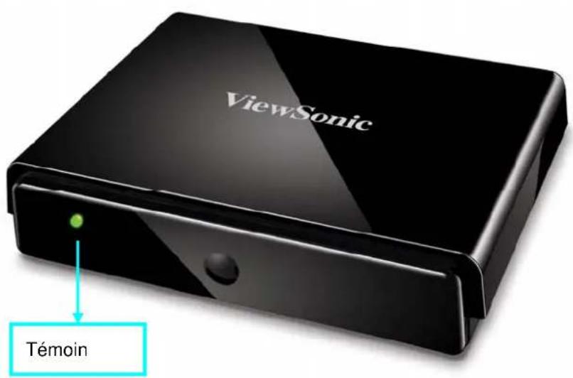 VIEWSONIC VMP74 - Vue d'ensemble de l'équipement - 1