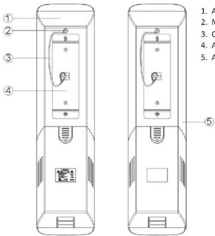 VISION SP5000 - CORRIENTE ADMITIDA - 2