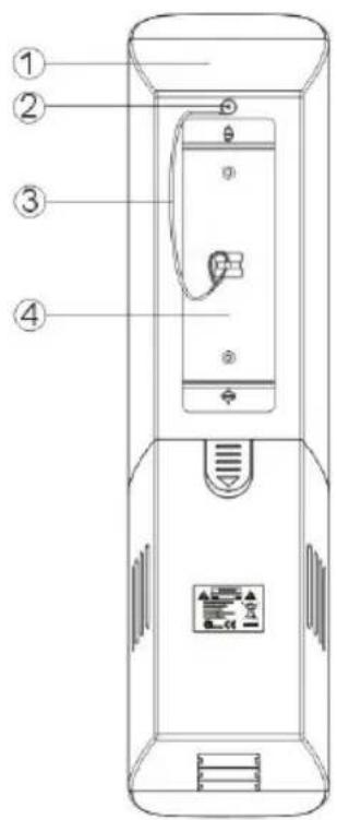 VISION SP5000 - TRASEIRA - 1
