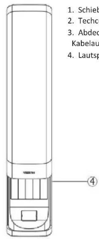 VISION SP5000 - NUR ORTSÜBLICHE STECKDOSEN VERWENDEN. - 1