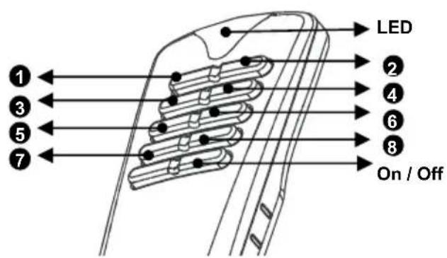 VELLEMAN VM161 - VM118R remote control setup - 3