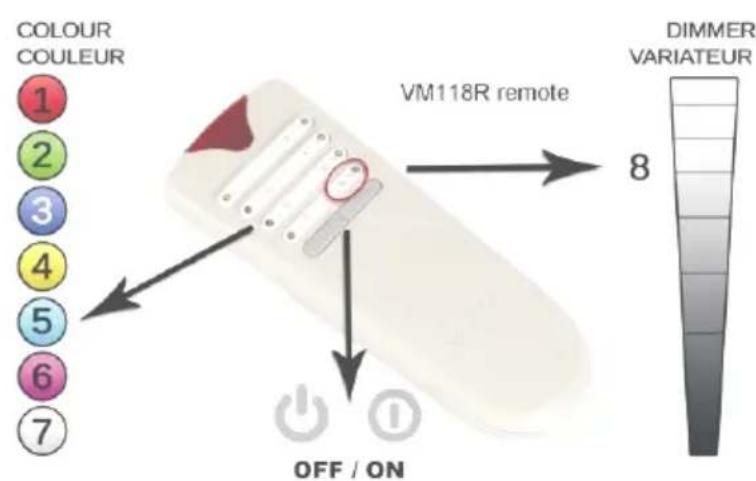 VELLEMAN VM161 - Uso - 1