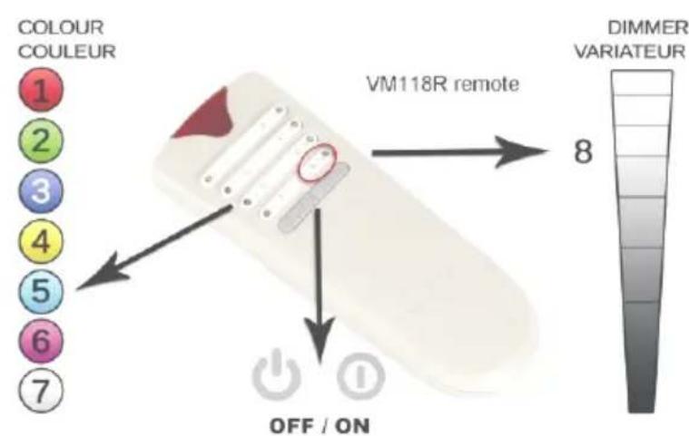 VELLEMAN VM161 - Operation - 1