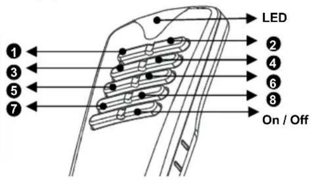 VELLEMAN VM161 - Configurar el mando a distancia - 3