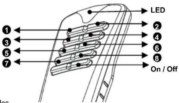 VELLEMAN VM161 - Configuration de la télécommande - 3