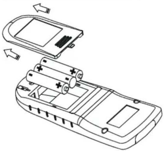VELLEMAN VM118 - USE - 2