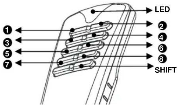 VELLEMAN VM118 - USE - 3