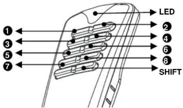 VELLEMAN VM118 - SPECIFICATIONS - 2