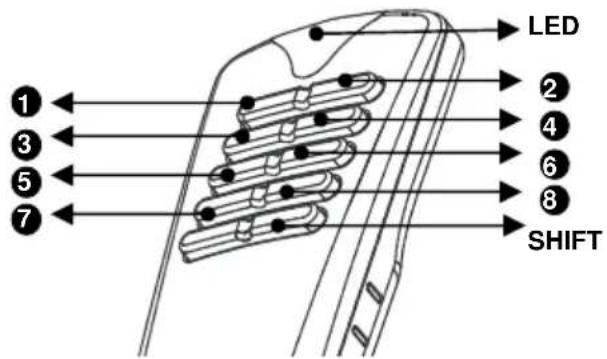 VELLEMAN VM118R - SPECIFICATIONS - 1