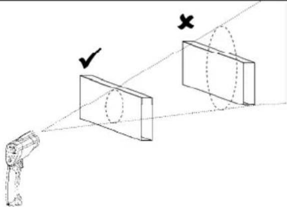 VELLEMAN DVM8838 - Campo de visión - 1