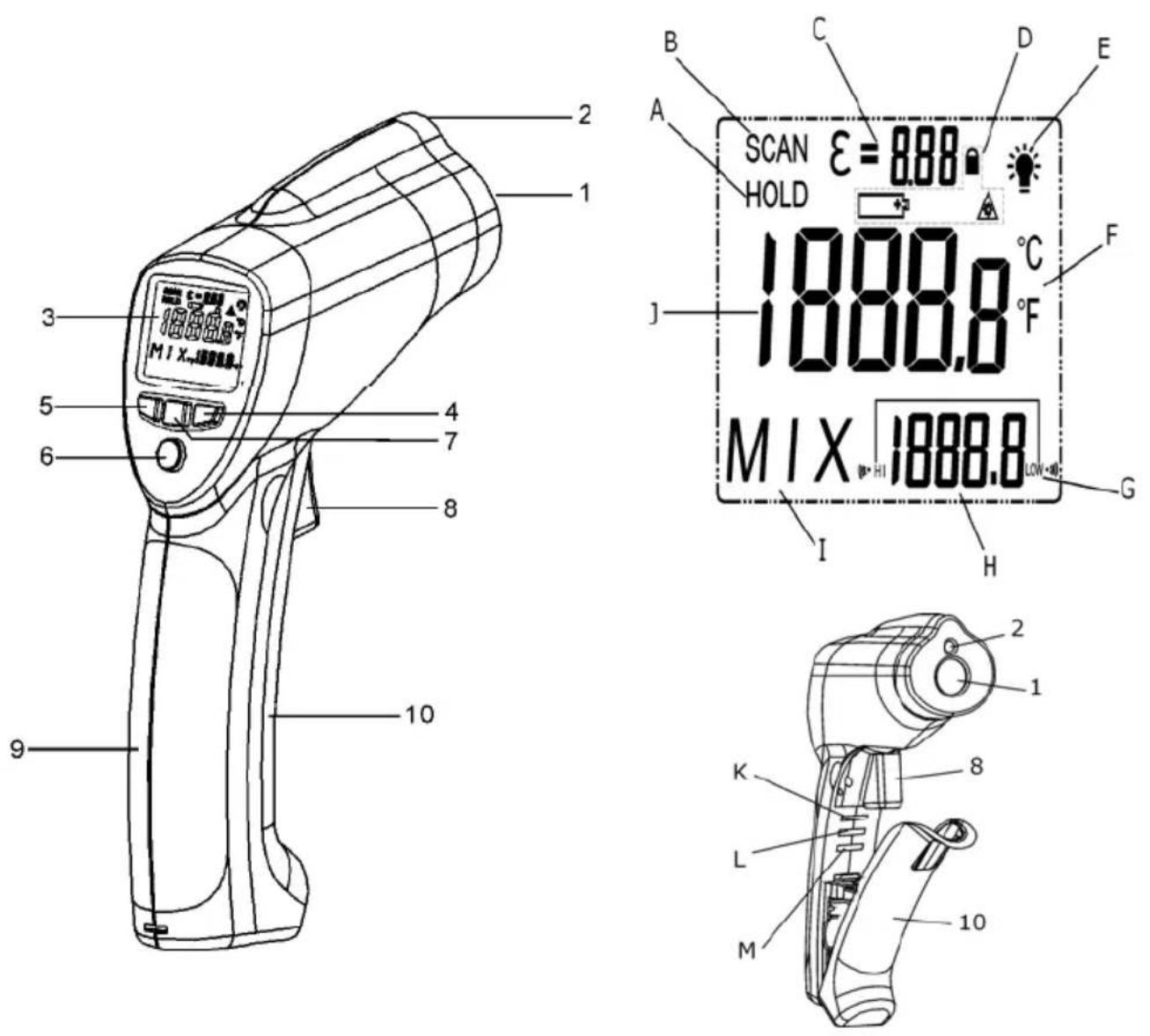 VELLEMAN DVM8838 - 1