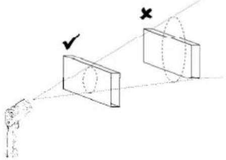 VELLEMAN DVM8838 - Field of view - 1