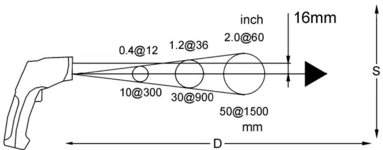 VELLEMAN DVM8838 - 2
