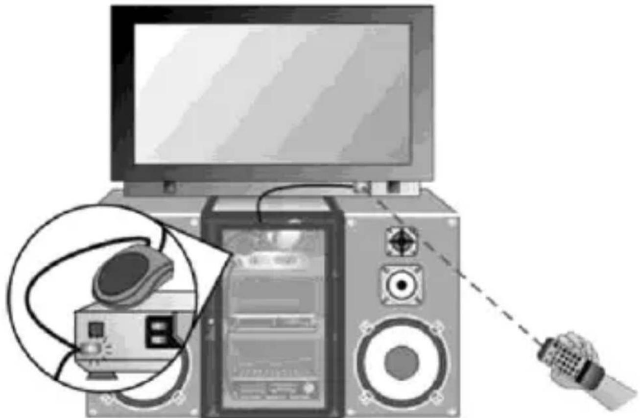VELLEMAN IREXT - Application 2: Use with IR receiver extension - 1