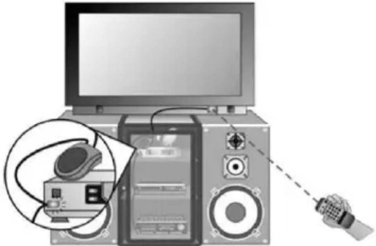 VELLEMAN IREXT - Anwendung 2: Anwendung mit dem IR-Empfänger - 1