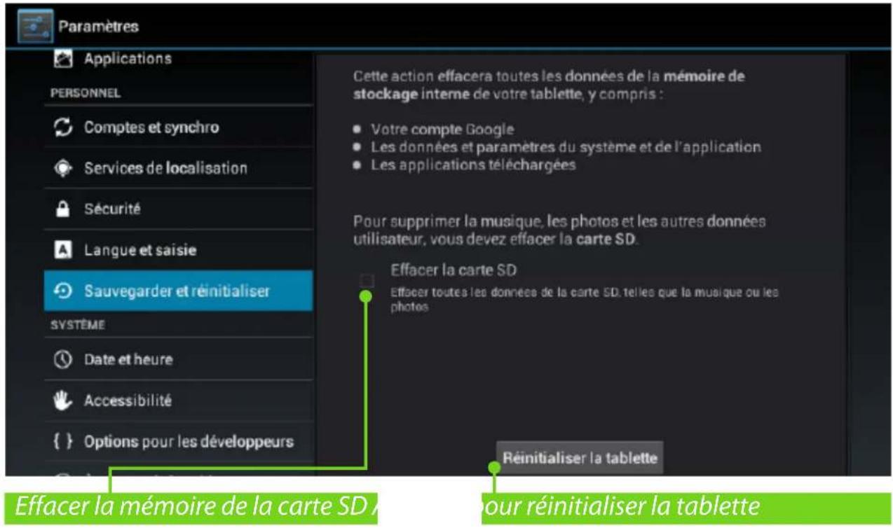 Paramètres Applications PERSONNEL Comptes et synchro Services de localisation Sécurité Langue et saisie Sauvegarder et réinitialiser SYSTÈME Date et heure Accessibilité {} Options pour les développeurs Cette action effacera toutes les données de la mémoire de stockage interne de votre tablette, y compris : • Votre compte Google • Les données et paramètres du système et de l'application • Les applications téléchargées Pour supprimer la musique, les photos et les autres données utilisateur, vous devez effacer la carte SD. Effacer la carte SD Effacer toutes les données de la carte SD, telles que la musique ou les photos Réinitialiser la tablette Effacer la mémoire de la carte SD A pour réinitialiser la tablette