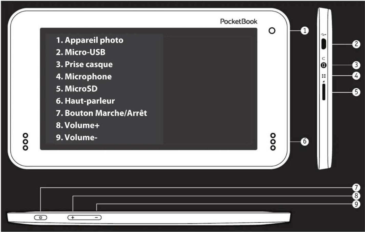 PocketBook 1. Appareil photo 2. Micro-USB 3. Prise casque 4. Microphone 5. MicroSD 6. Haut-parleur 7. Bouton Marche/Arrêt 8. Volume+ 9. Volume- 1 2 3 4 5 6 7 8 9