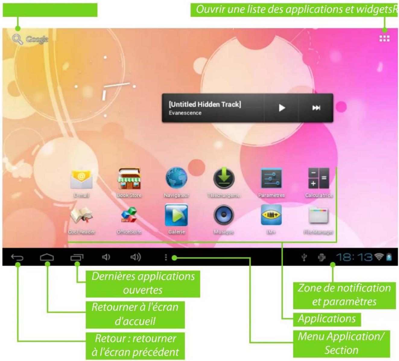 Ouvrir une liste des applications et widgets [Untitled Hidden Track] Evanescence Google Email Book Store Navigateur Telechargenc Paramètres Calculatrice Cool Reader OfficeSuite Galerie Musique IM+ File Manage Dernières applications ouvertes Retourner à l'écran d'accueil Retour : retourner à l'écran précédent Zone de notification et paramètres Applications Menu Application/Section