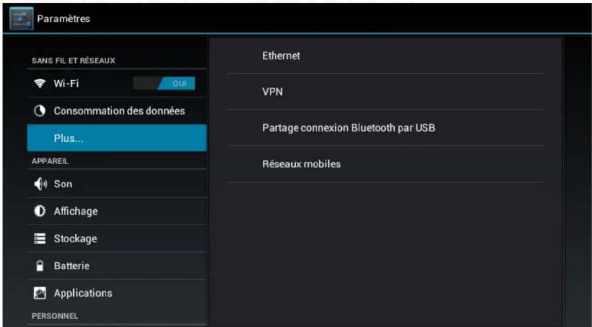 Paramètres SANS FIL ET RÉSEAUX Wi-Fi OUI Consommation des données Plus... AppAREIL Son Affichage Stockage Batterie Applications PERSONNEL Ethernet VPN Partage connexion Bluetooth par USB Réseaux mobiles