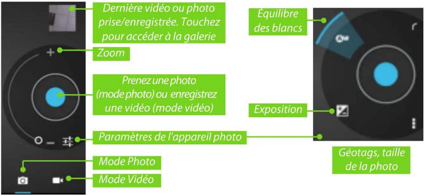 Dernière vidéo ou photo prise/enregistrée. Touchez pour accéder à la galerie Zoom Équilibre des blancs Prenez une photo (mode photo) ou enregistrez une vidéo (mode vidéo) Exposition Paramètres de l'appareil photo Mode Photo Mode Vidéo Géotags, taille de la photo