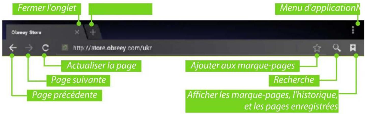 Fermer l'onglet Menu d'applicationN Obreey Store http://store.obreey.com/ukr Actualiser la page Page suivante Page précédente Ajouter aux marque-pages Recherche Afficher les marque-pages, l'historique, et les pages enregistrées