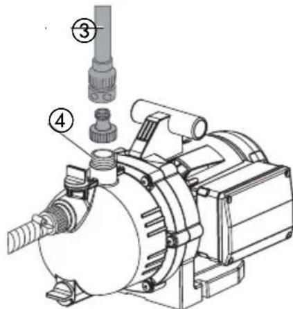 GARDENA 35004 Jet - Ingebruikname - 2