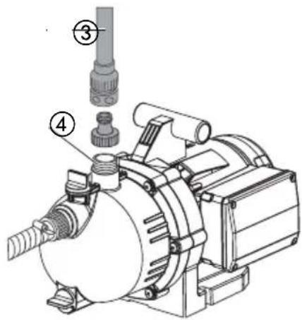 GARDENA 30003 Jet - Ingebruikname - 2