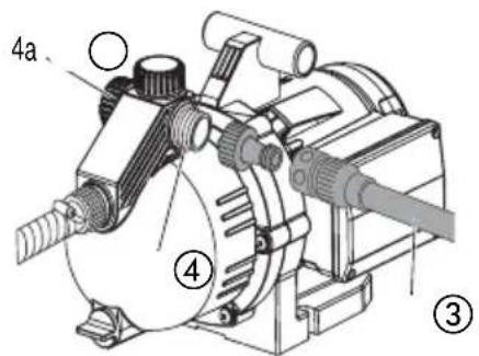 GARDENA 30003 Jet - Ingebruikname - 3