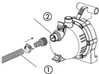 GARDENA 30003 Jet - Ingebruikname - 1
