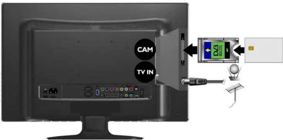 VIEWSONIC VT2405LED - TO INSERT A CI CARD - 1