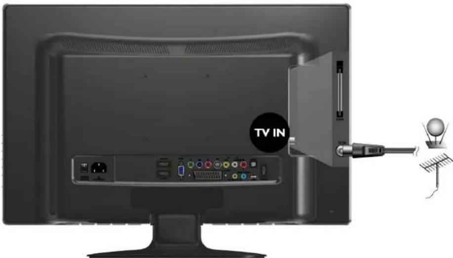 VIEWSONIC VT2405LED - Connect the antenna cable - 1
