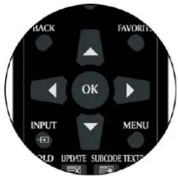 VIEWSONIC VT2405LED - Operations in the OSD menu - 1
