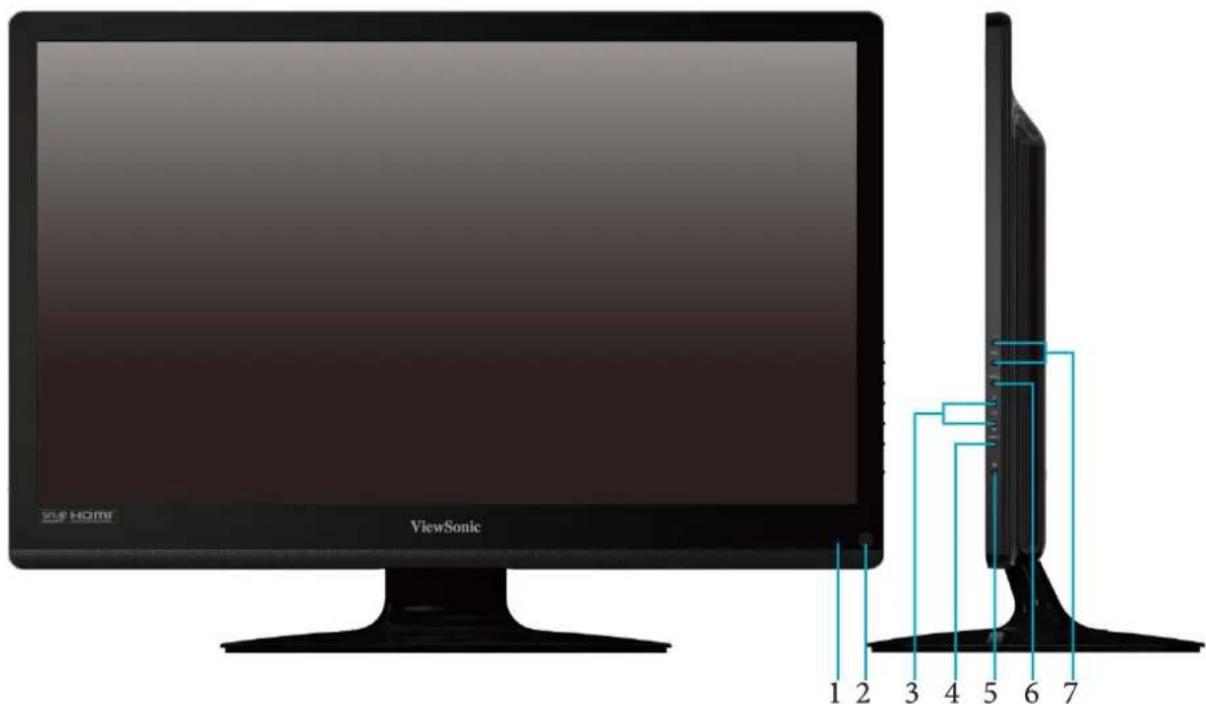 VIEWSONIC VT2405LED - Getting to know your TV - 1