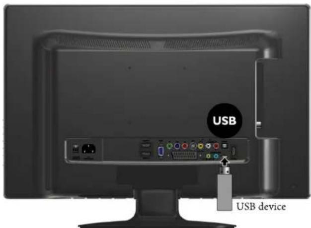 VIEWSONIC VT2405LED - Connecting the USB input - 1
