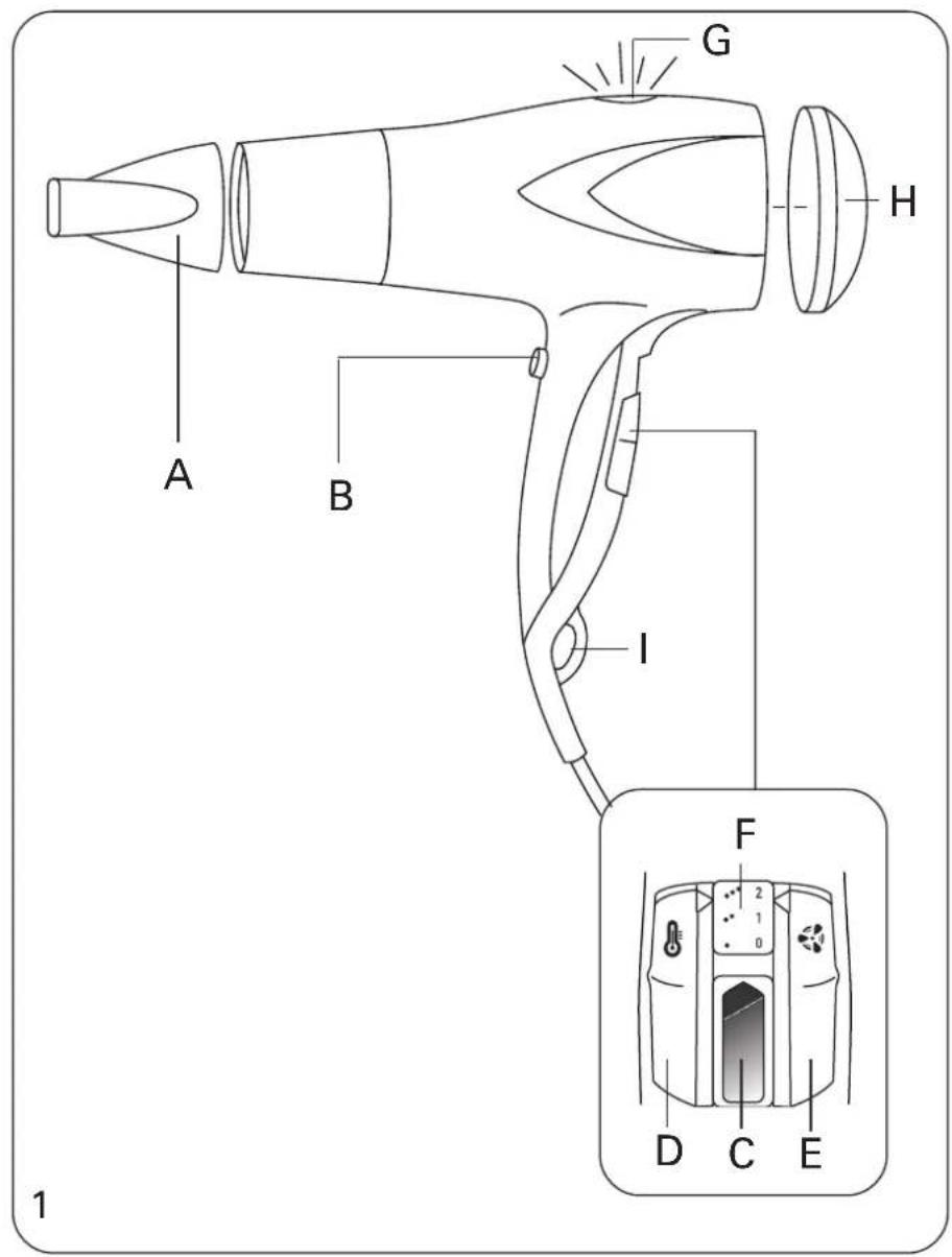 ROWENTA CV8040 - 3