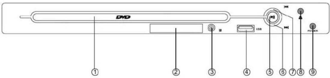 Trevi DXV 3530 USB - Front panel - 1
