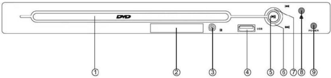 Trevi DXV 3530 USB - Façade - 1