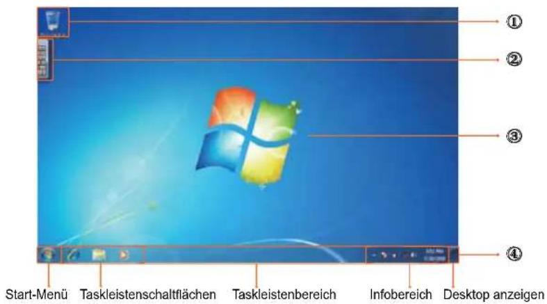 VIEWSONIC ViewPad VPAD10 - Startbildschirm (Desktop) - 1