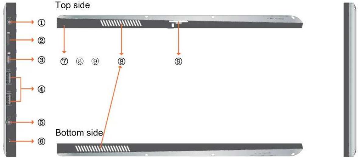VIEWSONIC ViewPad VPAD10 - Exploring the Table PC - 3