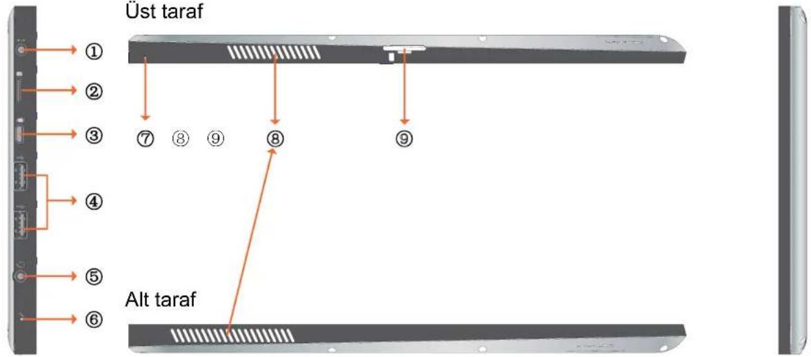 VIEWSONIC ViewPad VPAD10 - ViewSonicVPAD10 - 1